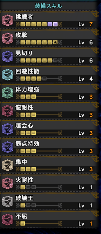 挑戦者Lv７
攻撃Lv７
見切りLv６
回避性能Lv４
体力増強Lv４
竜耐性Lv３
超会心Lv３
弱点特効Lv３
集中Lv３
火耐性Lv１
破壊王Lv１
不屈Lv１