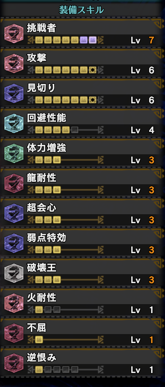 挑戦者Lv７
攻撃Lv７
見切りLv７
回避性能Lv４
体力増強Lv３
龍耐性Lv３
超会心Lv３
弱点特効Lv３
破壊王Lv３
火耐性Lv１
不屈Lv１
逆恨みLv１