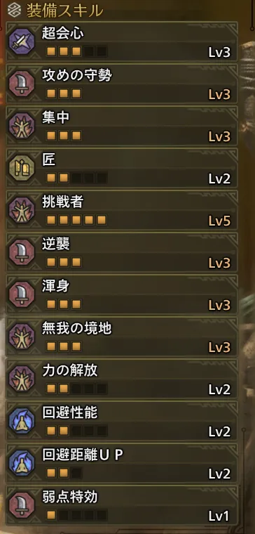超会心Lv3
攻めの守勢Lv3
集中Lv3
匠Lv2
挑戦者Lv5
逆襲Lv3
渾身Lv3
無我の境地Lv3
力の開放Lv2
回避性能Lv2
回避距離UPLv2
弱点特効Lv1