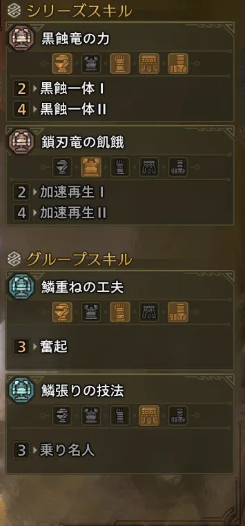 黒蝕一体Ⅱ
奮起