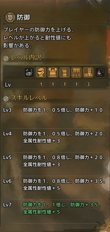 防御