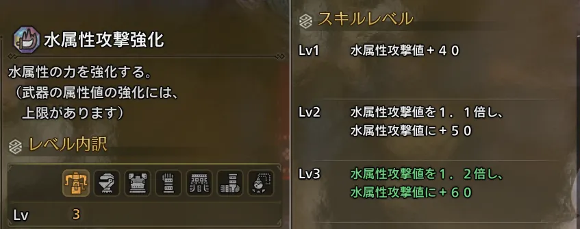 水属性攻撃強化