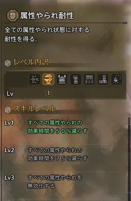 属性やられ耐性