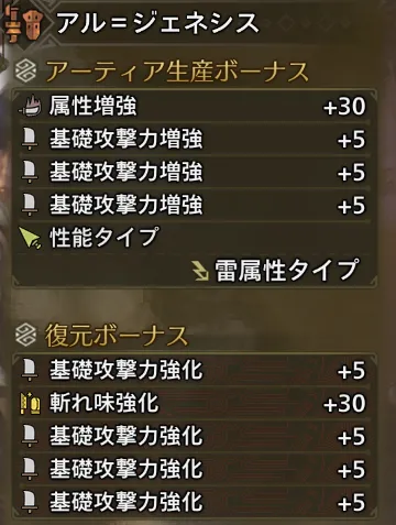 生産ボーナス/強化ボーナス