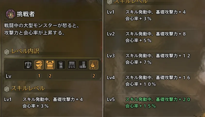 挑戦者