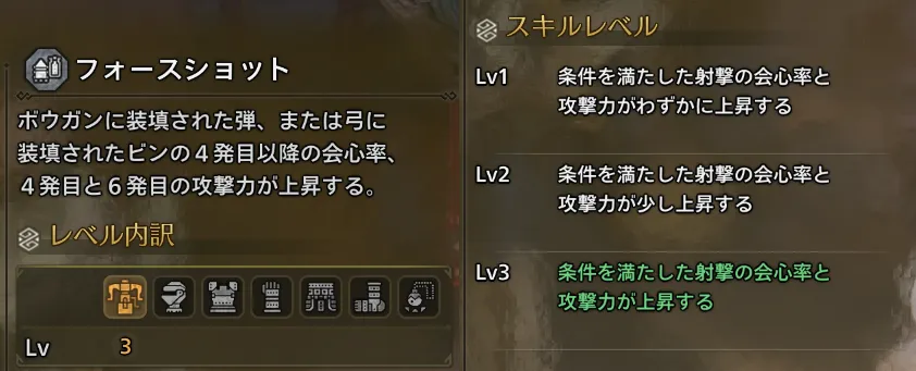 フォースショット