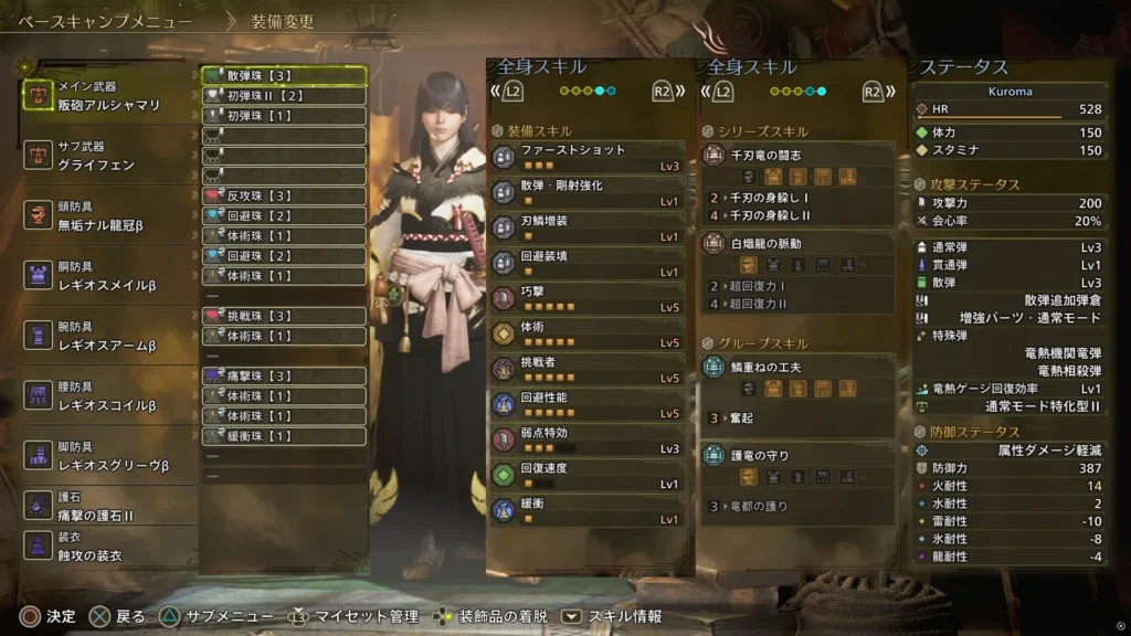 装備①