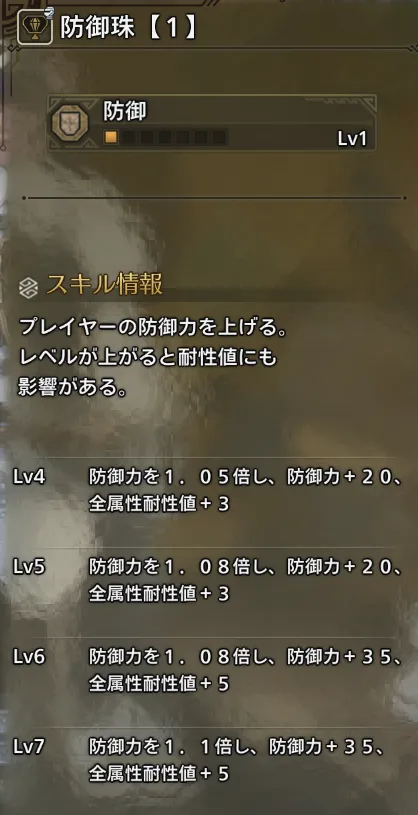 防御
LV4~Lv7